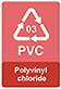  03 - basic seven categories - PVC 
