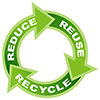  3R PRO-environmental circle 
