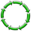  8 arrows recycle wheel 