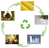  biodegradabile corn plastic recycling loop 