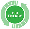  BIO ENERGY (graph) 