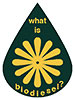  what is biodiesel? (.org) 