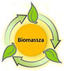  BIOMASSZA (energy recycling, HU) 
