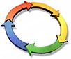  circular 5-color arrows 