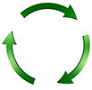  circular recycle 