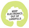  KEEP ELECTRONICS OUT OF LANDFILLS (US) 