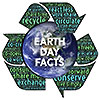  EARTH DAY FACTS (graph) 