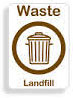  ecolabels (NZ) - Waste / Landfill 