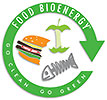  FOOD BIOENERGY - GO CLEAN GO GREEN (DK) 