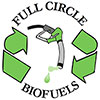  FULL CIRCLE BIOFUELS (US) 