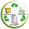  kruzenje plastike: sakuplanje - recikliranje - novi proizvod (RS) 