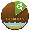  landfills without electronics 
