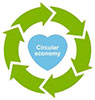  love circular economy (6 arrows circle) 