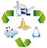  recycle plastic machines (CN) 