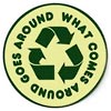  [recycling]: WHAT COMES AROUND GOES AROUND 