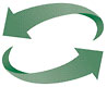  recycle (2 arrows, mode: green) 