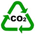  recycle CO2 