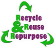  Recycle & Reuse Repurpose 