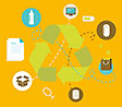  recycle system (smartisland.eu) 
