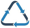  recycling (3 blue arrows) 