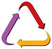  recycling: 3 color arrows 