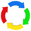  recycling (4 arrows cicrcle) 