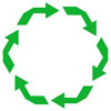  recycling (6 green arrows circle) 