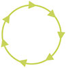  recycling: 7 arrows_circle 