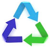  recycling (cold triangle) 