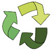  recycling movement 