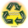  recycling Polytech Cairo 