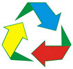  recycling (sharp edges, colors) 