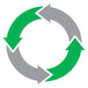  recycling (tight 4 arrows) 