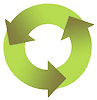  recykling 3 arrows koło 