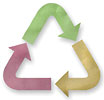  recykling (trójkąt pastelowy) 
