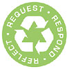  reflect request respond 