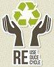  reuse-reduce-recycle care 