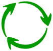  round cycle (3 green arrows) 