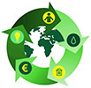  world circular economy 